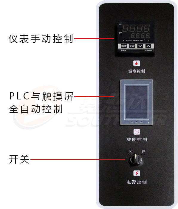 廣州賽思達騰月系列熱風(fēng)旋轉(zhuǎn)爐STY-32C控制系統(tǒng)